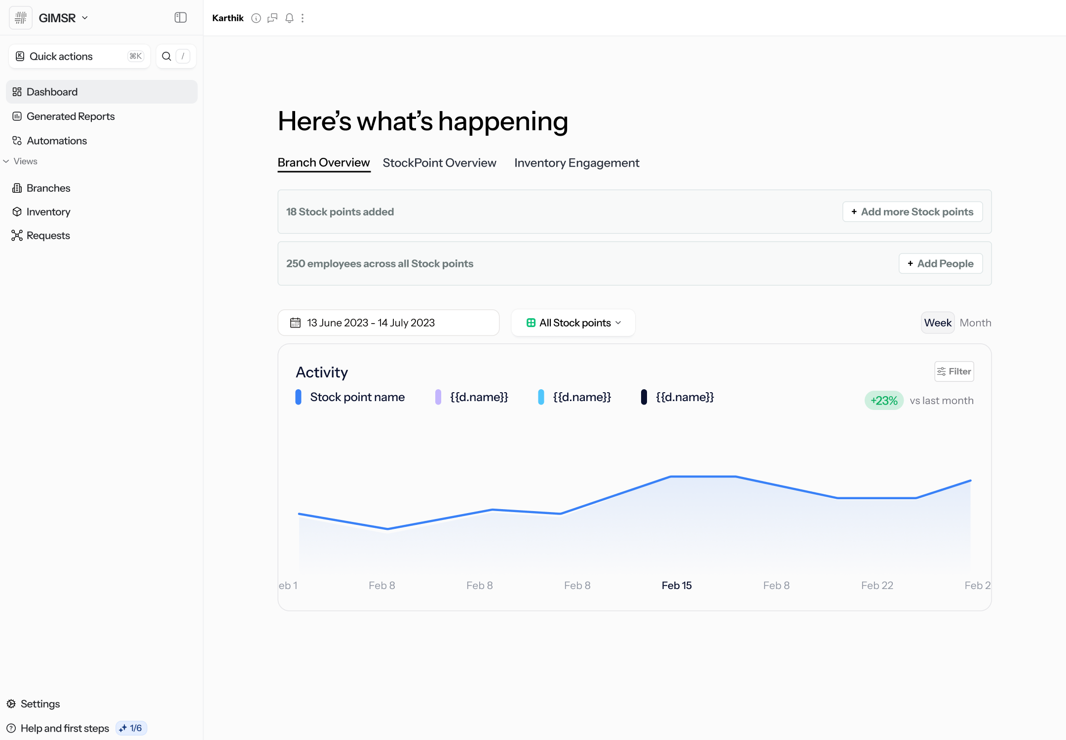 Neulink | Healthcare Operations Platform